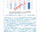 初心者歓迎！融資の事業計画書・収支計画を作成します 日本政策金融公庫・銀行の審査員目線の資料を作成 イメージ7