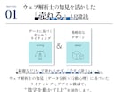 ウェブ解析士が集客導線まで考え高品質LP制作します 整体・美容・医療・講座など説明が難しいサービスを構成から設計 イメージ6