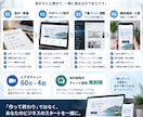 AIを活用したHP制作を一緒に進めます 難しい部分はお任せ！完成まで伴走サポート イメージ3