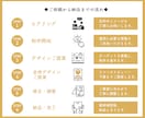 売れる導線×やさしい女性向け美容LP制作します 世界観×共感設計で、自然と惹かれる美容LP イメージ2