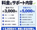 ホームページ・LPの保守管理・更新を代行します WordPress・STUDIO｜更新・セキュリティ対策も イメージ2