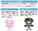 立ち絵デフォルメイラストを制作します 装飾追加料金なし・基本修正無制限で制作いたします！ イメージ4