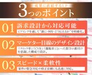 マーケティング視点で成果に直結するLPを制作します 「見た目」ではなく「結果」にこだわる制作を行っています。 イメージ2
