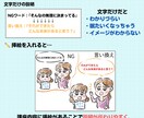 伝わる挿絵・図解イラストを制作します セミナー・講座資料に！やさしいイラストで「目に見える化」 イメージ2