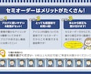 表情違い×6で男性アイコンをセミオーダーで作ります 最短即日納品可能！安い・早い・沢山の表情／ブログの吹き出しに イメージ3