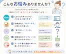 canvaで作ったのに入稿できない…を解決します 入稿データ作成！初心者歓迎！！ イメージ2