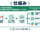 Gmail問い合わせをAIで自動分類します 要返信だけシートに記録・返信案を下書き｜自動送信なし イメージ2