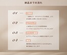 インスタ投稿作成｜伝えたい想いを形にします 固定バナー制作も◎ アカウントを理想の世界観にまとめます イメージ8