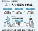 AIで反応率を意識した営業メールを作成しますます 目的に合わせた営業文をAIで効率的に作成 イメージ3