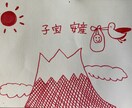 子宝鑑定⌣̈⃝ 48時間で結果お伝え致します 時期 人数 お子様からメッセージ 天からのメッセージ イメージ1