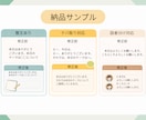 初回限定 10分1500円文字起こします 1分サンプルOK｜整文・ケバ取り無料 イメージ4