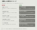バックオフィス強化をサポートします 金融＋管理部門立ち上げ経験者によるバックオフィスコンサル イメージ7