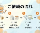 GAS・VBAで面倒な繰り返し作業を自動化します 毎日の繰り返し作業をGAS・VBAで自動化。見積り相談OK イメージ4