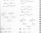 簿記1級 本番で再現できる下書きを教えます 簿記1級取得済の大学院卒が本番で使える簿記の下書きを教えます イメージ5