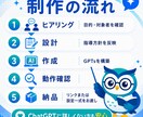 生徒に配れるAI学習サポーターを作ります 教育26年の経験で教えすぎないAIを設計 イメージ5