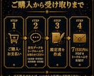 古代占星術であなたの仕事と天職を鑑定します 働き方、向いている仕事、職場の相性、キャリアの築き方まで イメージ8