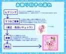 再開→5月上旬 かわいいミニキャラ描きます ポップでかわいいイラストが得意です！ イメージ2