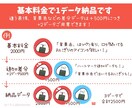 ゆるかわいくて癒される食べ物アイコンお描きします シンプルで印象に残りやすく、見る度ほっこりするアイコン制作！ イメージ5