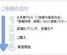 サステナビリティESG記事執筆・作成代行をします 現役サステナ担当者がサポート、記事の専門性・信頼性を高めます イメージ5