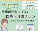 看護師が医療・介護の現場に「伝わる」チラシ作ります 医療・介護現場の「伝えたい」を形にするCanvaデザイナー イメージ1