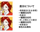 SNS向けのアイコンイラストを制作します バストアップと簡単な背景による一枚絵です。 イメージ2