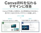 Canva資料ブラッシュアップします 読みやすく印象に残る資料へ改善します イメージ1