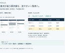 請求書の情報をExcelの一覧表に整理します 書式の違う請求書も、原本照合と確認事項の整理まで イメージ2