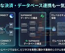 Next.js×AIで動くMVPを爆速開発します 決済・DB完備　本格Webアプリ開発 イメージ3