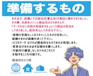 両面価格！お使いの名刺、そっくり名刺作ります 写真を撮って送るだけ！そっくりに再現いたします！ イメージ2