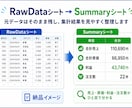 バラバラな売上データを見やすいExcel表にします 取引ID・日付・売上・原価から、見やすいシートを作成 イメージ2