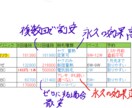 決断屋さん　あなたの悩み私が決めます 決断屋さん　気持ちを整理して、背中をおしちゃいます イメージ1