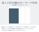 自動ブログ作成AIツール×サイトを作成します プロ監修！SEOに強い記事を量産可能なブログサイトを構築 イメージ4