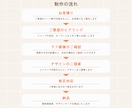 10名限定｜売上UPに繋がるメニュー表作成します 初めてでも安心｜修正無制限＆丁寧に対応 イメージ8