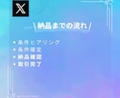 X(Twitter)アカウントリサーチ代行します 副業・マーケ用ターゲット、市場調査用でもOK！リサーチ代行 イメージ3