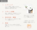 お客様に愛される可愛いロゴデザインを作成します 飲食店やクリニックの実績多数／修正無制限／名刺制作可 イメージ15