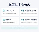 仕事用のAIプロンプトをあなた向けに作成します Eメール・報告書の指示を、入力して使える形に イメージ4