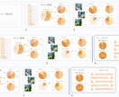 ママ向け事業のコンサルから資料作成まで行います ママをターゲットにしたイベントなどでお困りの方にオススメです イメージ6