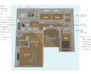 家事ラク特化のオーダー間取り図１案作ります 家事動線と収納は、設計次第で暮らしが変わる。 イメージ2