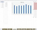 複数CSVを1つのExcelに自動集計します 個人事業主〜複数店舗まで、期間を自由に絞り込めます イメージ6