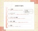 丁寧なヒアリングで安心＊バナーやチラシを作ります 【相談しながら進めたい方へ】想いに寄り添うデザインをお届け！ イメージ3