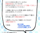 ゆる〜いデフォルメ４コマ描きます あなたの思い出を４コマ漫画にしてみませんか イメージ3