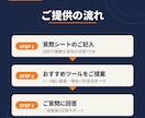 あなたに合う生成AIツール選びの相談に乗ります DXアドバイザーが業務に合うAIを厳選してご提案 イメージ4