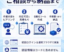 毎日行うブラウザ操作の自動化ツールを作成します ログイン後の定型確認・入力・記録作業を自動化します イメージ2