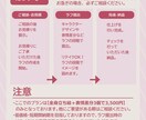 お手軽に立ち絵をお描きします まずはお試し！　格安プランでオリジナル立ち絵を提供します。 イメージ3