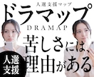 2人目以降｜人によって変わる関係性を見える化します 家族・恋愛・仕事の相手との違いをDRAMAPで比較できます イメージ1