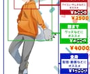 TRPG、IRIAM等の立ち絵を制作します 歌ってみたなどの立ち絵も可能です イメージ2