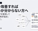Meta広告の改善ポイントを診断します 何を改善すべきか、優先順位まで整理します イメージ1
