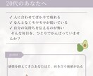 20代限定|怒りと本音に向き合う対話をします 感情の整理と自己理解を深める90分セッション イメージ4