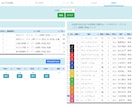 競馬の自動投票を行うツールを作成します 週末競馬をもっと楽しく！「好き」を叶えるツール、作ります！！ イメージ4