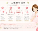 看護・介護の記事を、わかりやすく執筆します 訪問看護・介護・精神科経験を活かしてブログ記事にも対応します イメージ4